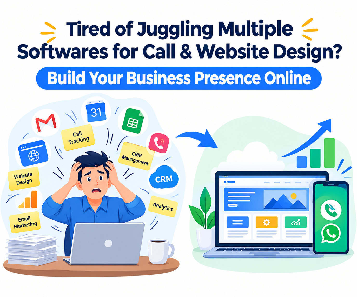 Tired of Juggling Multiple Software Tools for Call and Website Design