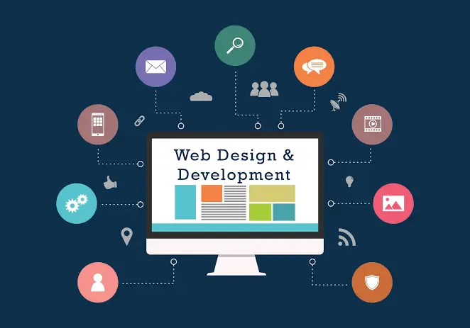 web-design-&-development-services-in-Kings Circle